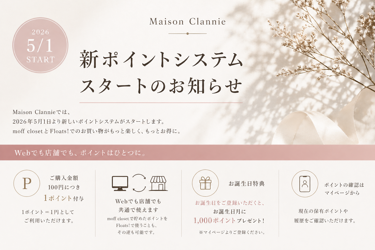 新ポイントシステムのお知らせ